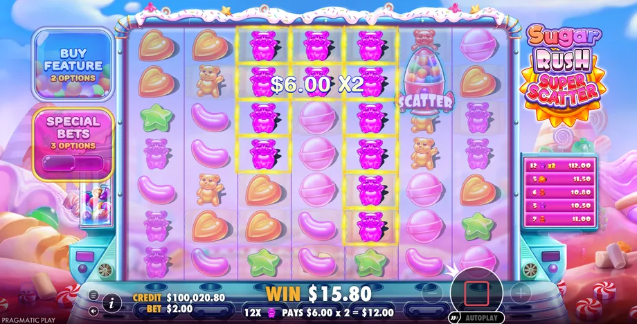 Sugar Rush Super Scatter cluster of 12 purple bears paying with an x2 multiplier